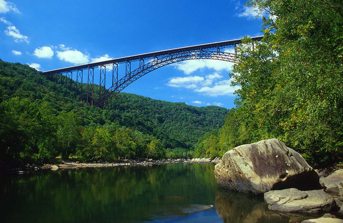 New River Gorge